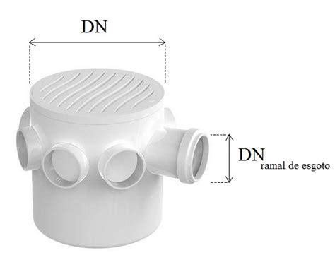 Instala Es Sanit Rias Dimensionamento Guia Da Engenharia