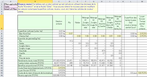 Bfmbf Programme Convivial Pour La Cr Ation De Plans D Exploitation