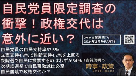 自民党員限定調査の衝撃 政権交代は意外に近い？ 門外不出の自民党員だけを対象とした調査結果 自民支持の自民党員は67 5％！立憲など野党に流れる 次期総選挙で必ず自民党に入れる自民党員は54