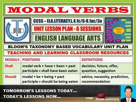 Modal Verbs Unit Lesson Plan And Resources Teaching Resources Hot Sex Picture