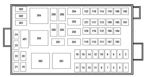 Ford Windstar 2003 Fuse Box Diagram Auto Genius