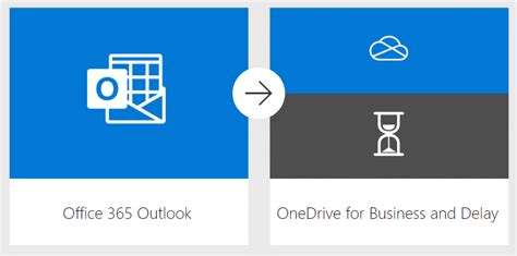 Save Office Email Attachments To Onedrive Fusion Solution