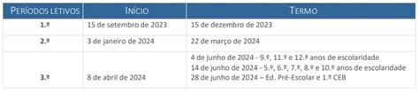 Aev Agrupamento De Escolas De Valdevez Sítio Web Do Agrupamento De