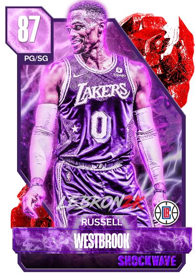 Nba 2k24 2kdb Custom Card Brodie