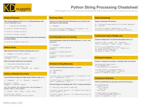 Python String Processing Cheatsheet Kdnuggets