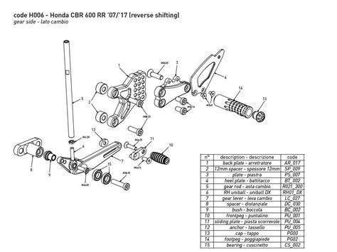 H Bonamici Racing Adjustable Rearsets Race Honda Cbr Rr