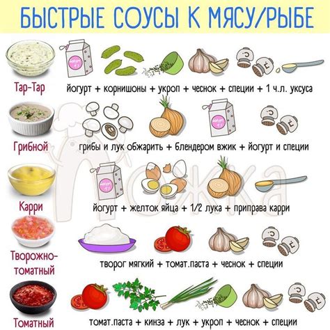 Вам как удобнее - купить в магазине или приготовить самим?😌 И читаете ...