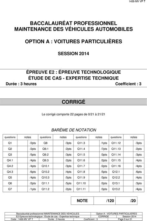 Baccalauréat Professionnel En 3 Ans Intégrant Le Bep Msa