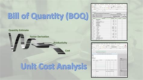 How To Prepare The Bill Of Quantity And Unit Cost Analysis BOQ And