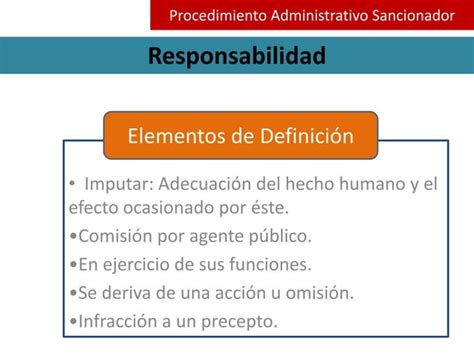 Procedimiento Administrativo Sancionador Ppt