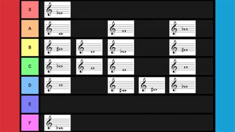 Create A Music Note Tier List Tiermaker