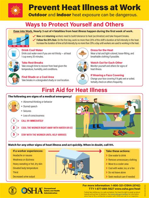 GBCA Safety Toolbox Talk Preventing Heat Related Illness