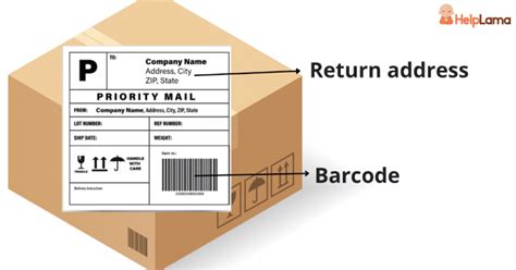 A Guide To What Are Return Labels Their Pros Cons And Methods