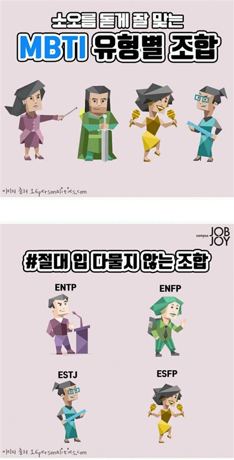 소름돋게 잘맞는 Mbti 유형별 조합ㅋㅋㅋ 링커리어 커뮤니티