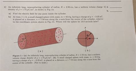 Solved An Infinitely Long Nonconducting Cylinder Of Chegg