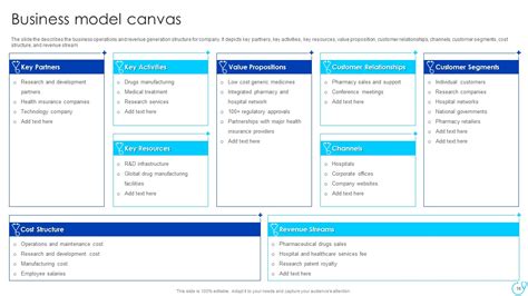 Healthcare Company Profile