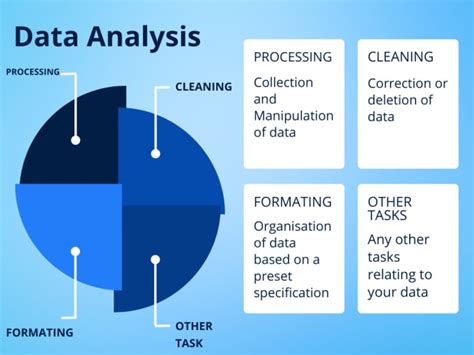 Clean Format Refine Your Excel Spreadsheet By Officialsparks Fiverr