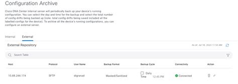 Configure And Troubleshoot External Configuration Archive On Dna Center