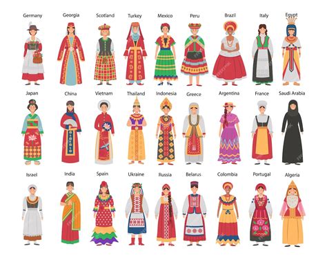 Gran Conjunto De Mujeres En Trajes Típicos De Diferentes Países