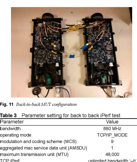 Figure From Design And Implementation Of A Wideband Channel