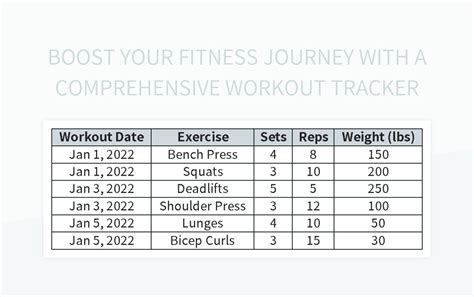 Free Workout Tracker Templates For Google Sheets And Microsoft Excel