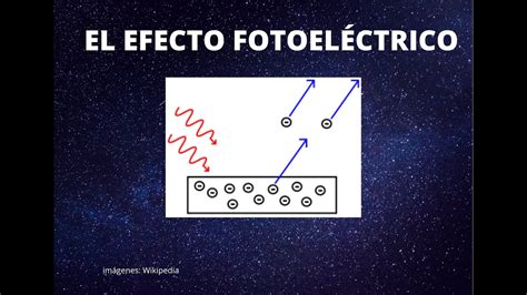 Explicaci N Del Efecto Fotoel Ctrico Youtube