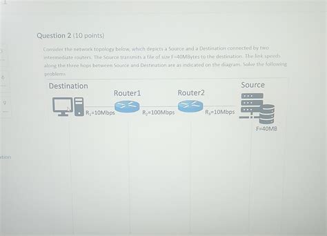 Solved Consider The Network Topology Below Which Depicts A Chegg