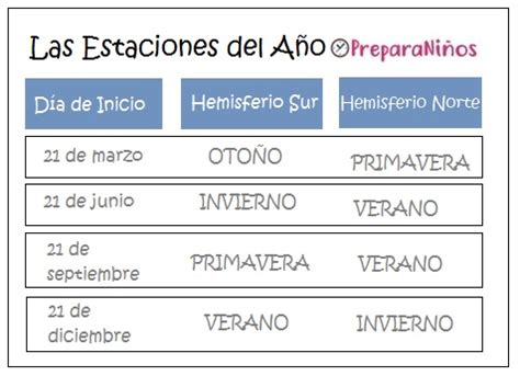 "Compartiendo Experiencias en el Rincón de la Educación Infantil"