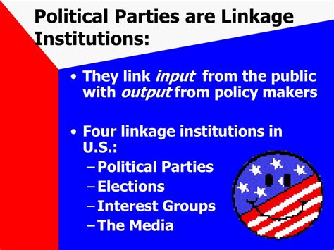 Ppt Political Parties Powerpoint Presentation Free Download Id5386438