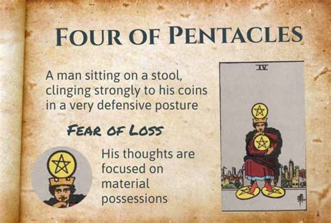 Four Of Pentacles Spells8