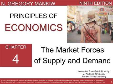 Ch The Market Forces Of Supply And Demand