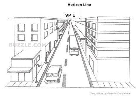 Easy One Point Perspective Drawing At Paintingvalley Explore