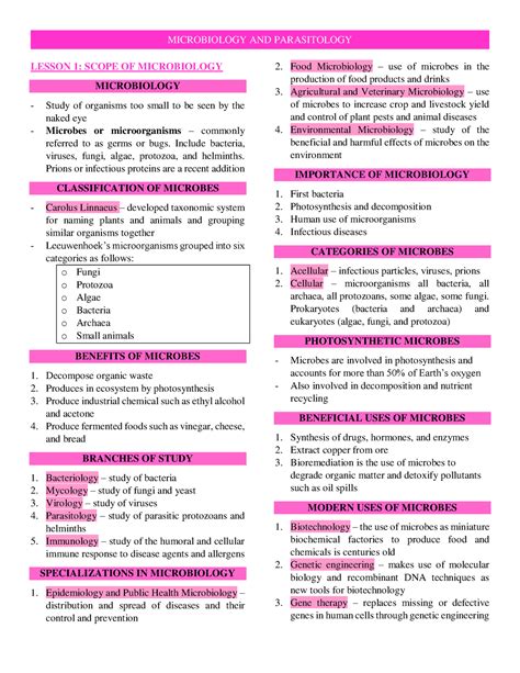 Microbiology And Parasitology Lesson Scope Of Microbiology