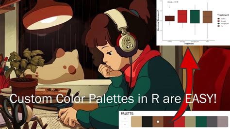 Lofi Hip Hop Color Palette Custom Color Palettes In Rstudio Youtube