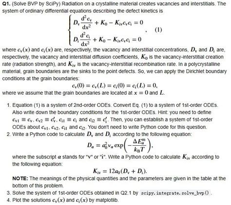 Solved Q Solve Bvp By Scipy Radiation On A Crystalline Chegg