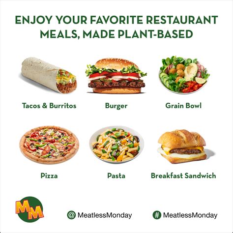 Get Started With Meatless Monday The Monday Campaigns