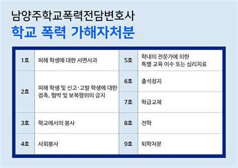 학교폭력전문변호사 성공사례 학교폭력 피해학생대리 가해학생 제8호 전학 처분 등 엘앤파트너스 법률사무소