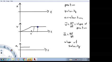 Pos Vel Acc Graphs YouTube