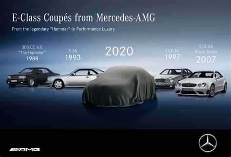Ya Hay Fecha Para El Debut De Los Nuevos Mercedes Benz Clase E Coupé Y