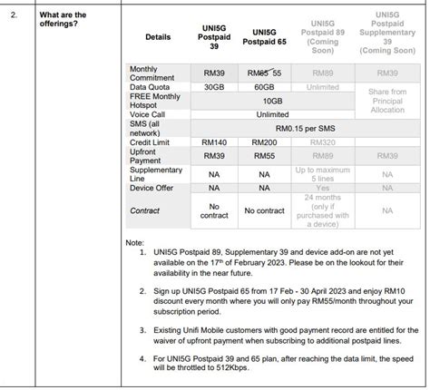 Tm Reveals New Uni G Postpaid Plans Priced From Rm Month Soyacincau