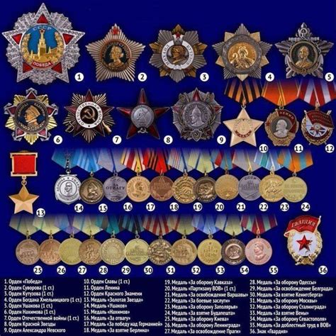 Pin on Геральдика, символика, ордена, медали