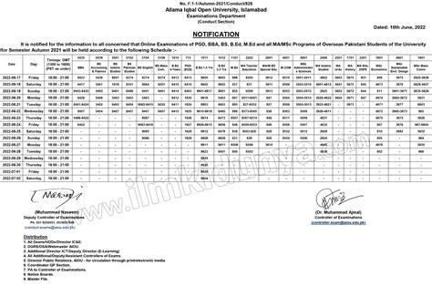 Allama Iqbal Open University AIOU MA Date Sheet