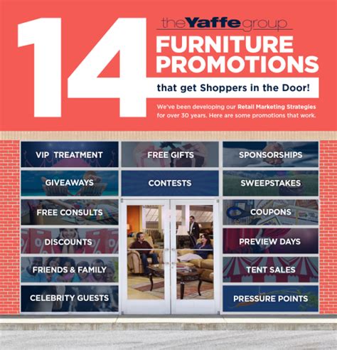 Retail Marketing Strategies Furniture Promotions That Get Shoppers