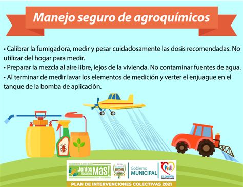 Gu A De Uso Seguro Y Responsable De Agroqu Micos