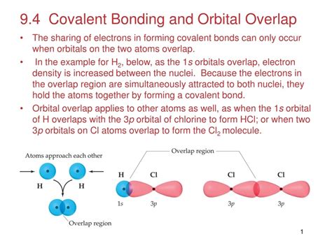 PPT - 9.4 Covalent Bonding and Orbital Overlap PowerPoint Presentation ...