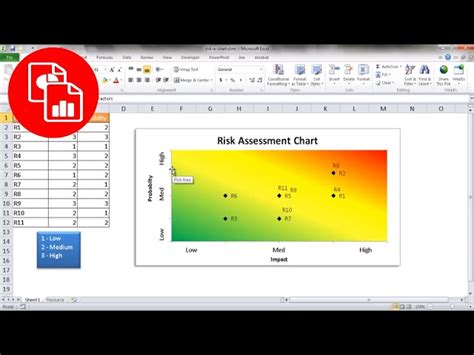 Risk Matrix Template Excel