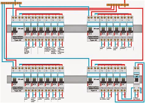 schema electrique branchement d un tableau de répartition