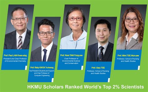 HKMU Scholars Ranked Worlds Top 2 Scientists Office Of Research