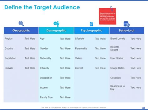 Digital Marketing Progress Report Define The Target Audience