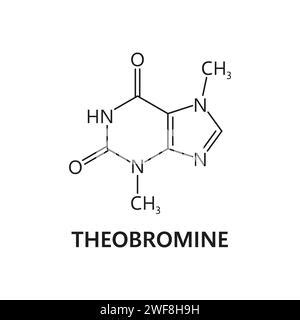 F Rmula Qu Mica De Teobromina Estructura Molecular Qu Mica De La